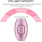 Mini Laser Hair Removal